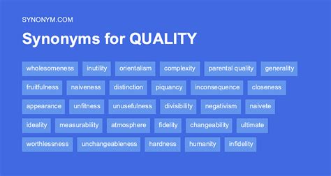 premium quality synonyms